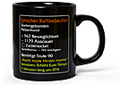 Epischer Kaffeebecher - MMO Item Fan Tasse